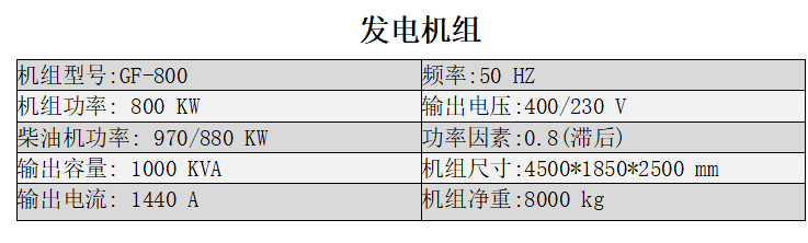 陜西柴油發電機組保養