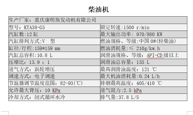 陜西柴油發(fā)電機組銷售