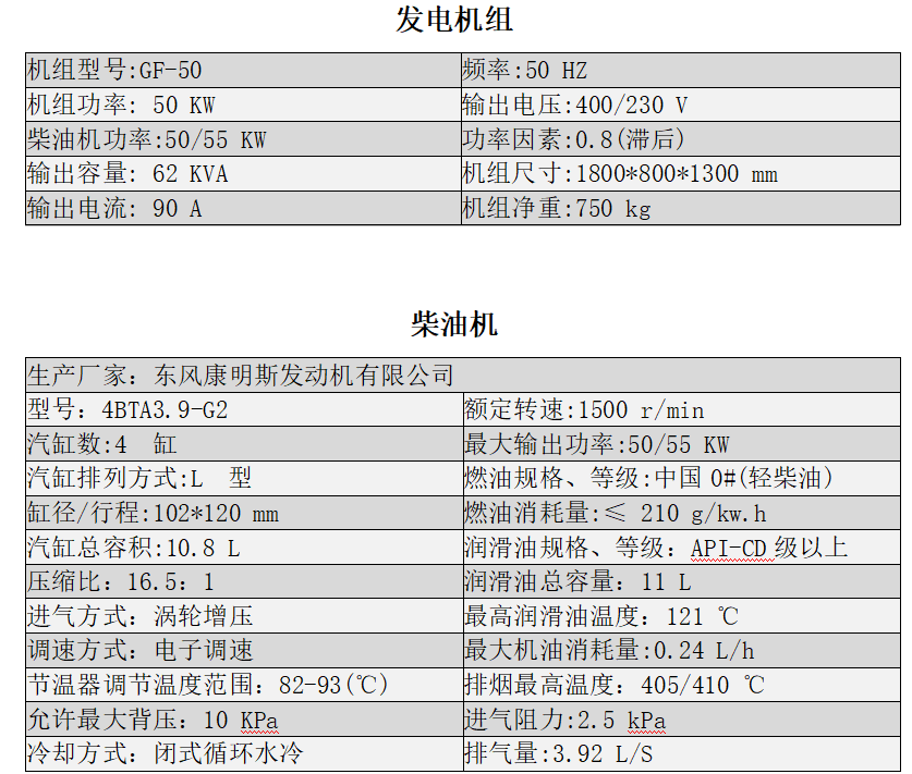 陜西柴油發(fā)電機組銷售