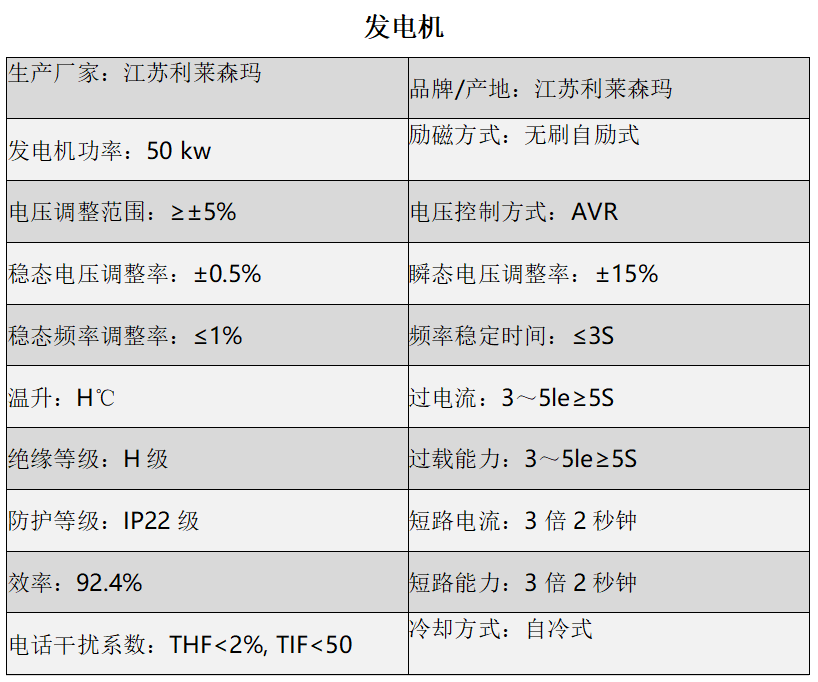 陜西柴油發(fā)電機組保養(yǎng)