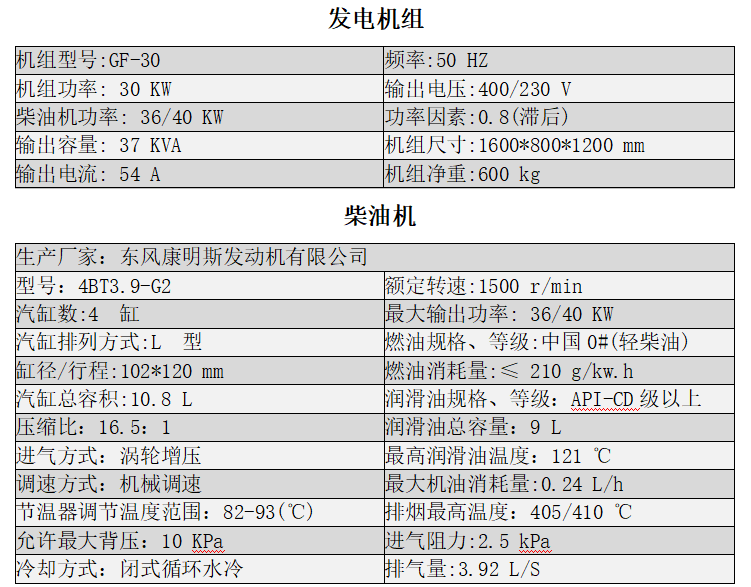 陜西柴油發(fā)電機(jī)組保養(yǎng)