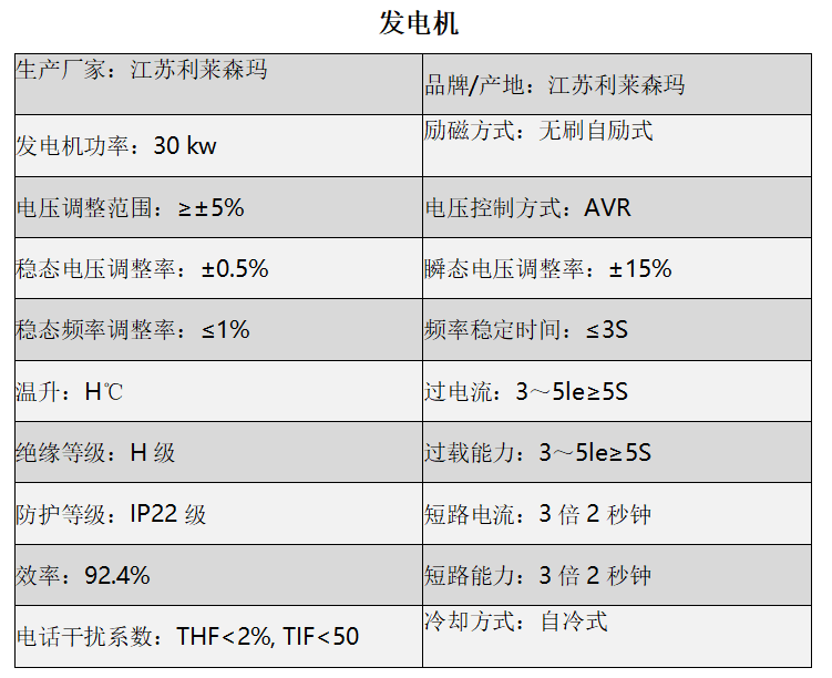 陜西柴油發(fā)電機組銷售