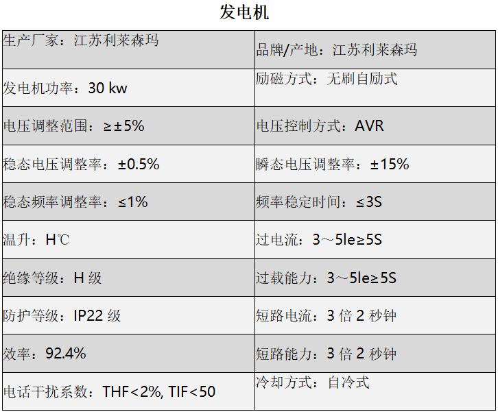 陜西柴油發(fā)電機(jī)組銷售