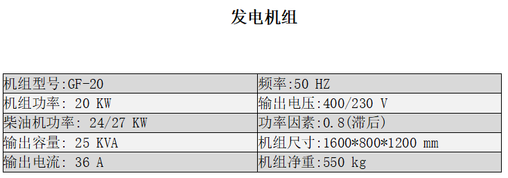 陜西柴油發電機組保養