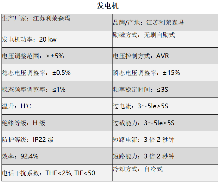 陜西柴油發(fā)電機(jī)組租賃