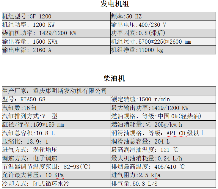 陜西柴油發(fā)電機組保養(yǎng)