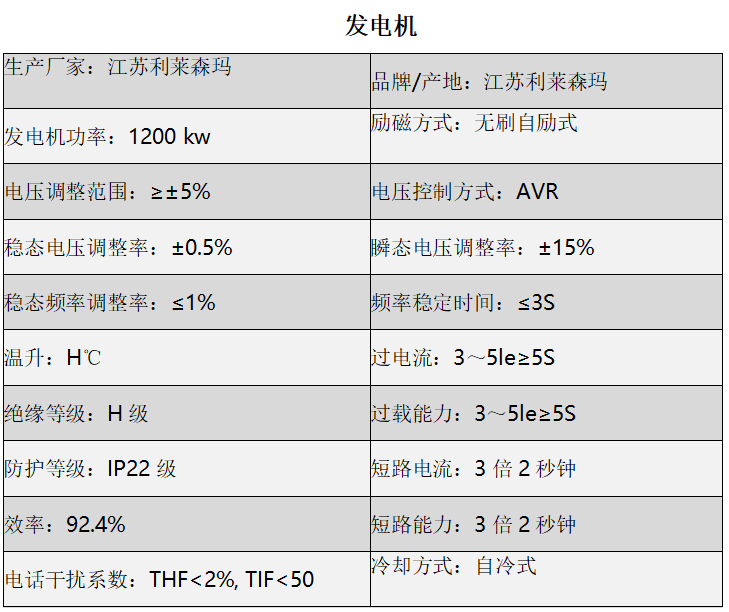 陜西柴油發電機組銷售