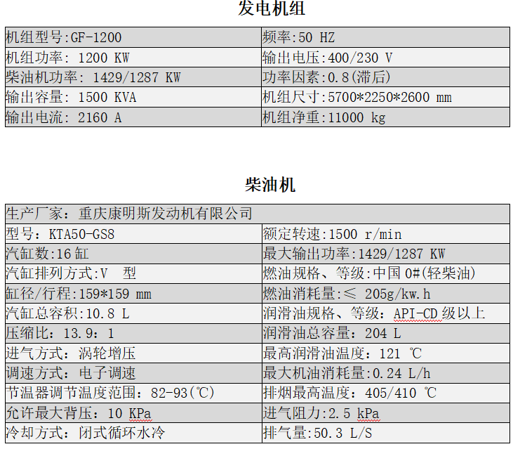 陜西柴油發電機組保養