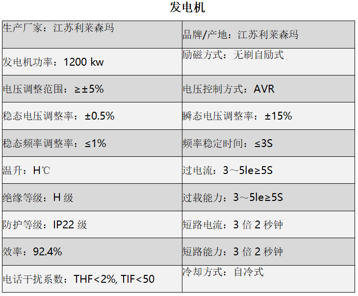 陜西柴油發(fā)電機(jī)組銷(xiāo)售