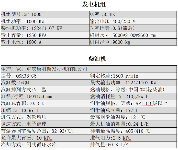 陜西柴油發電機組保養