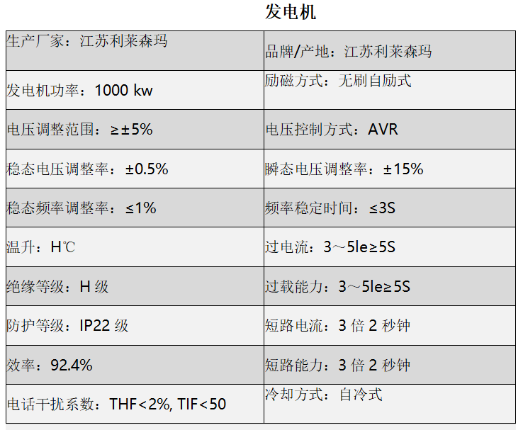 陜西柴油發電機組銷售